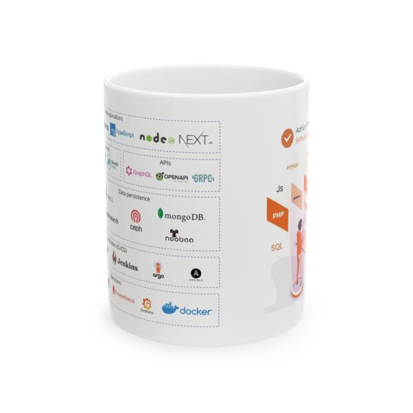 Taza para Desarrollador de Software - Imagen 6